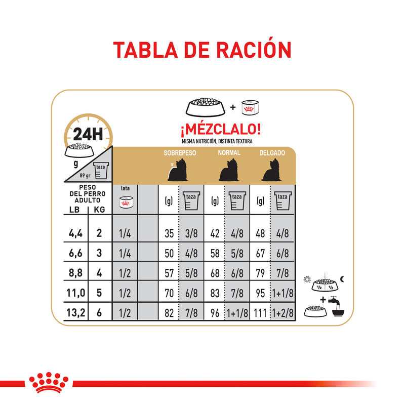 Royal Canin Yorkshire terrier 4,54kg