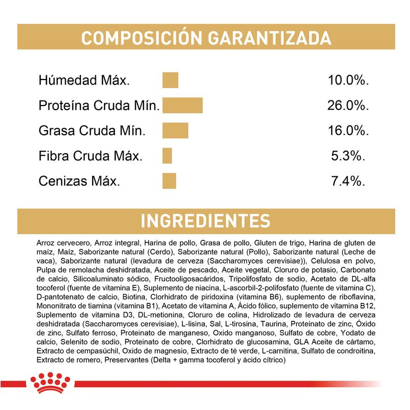 Royal Canin Yorkshire terrier 4,54kg