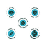 Bonnat Grain Free Perro Puppy Medium/Large Breeds 2 Kg