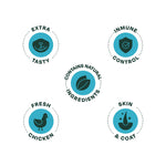 Bonnat Grain Free Perro Adult Small Breeds