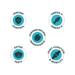 Bonnat Grain Free Perro Puppy Small Breed 2 kg