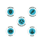 Bonnat Grain Free Gato Kitten 1.5 Kg