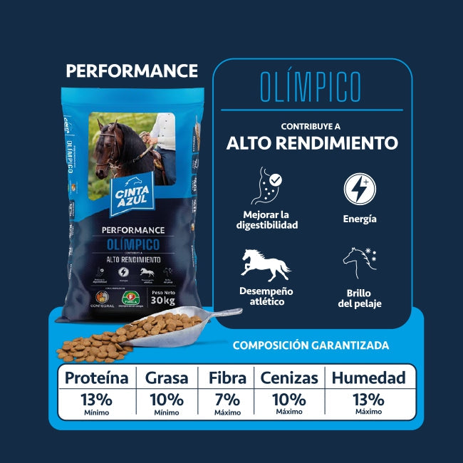 Cinta Azul Olímpico x 30 Kg
