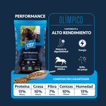 Cinta Azul Olímpico x 30 Kg