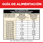 Comida Húmeda para Perro Hills Adulto Peso Perfecto 12.5 Onz
