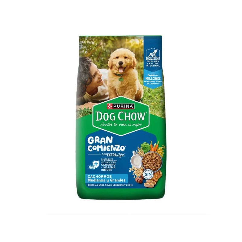 Dog Chow Salud Vida Cachorro Medianos Grandes x 1 Kg
