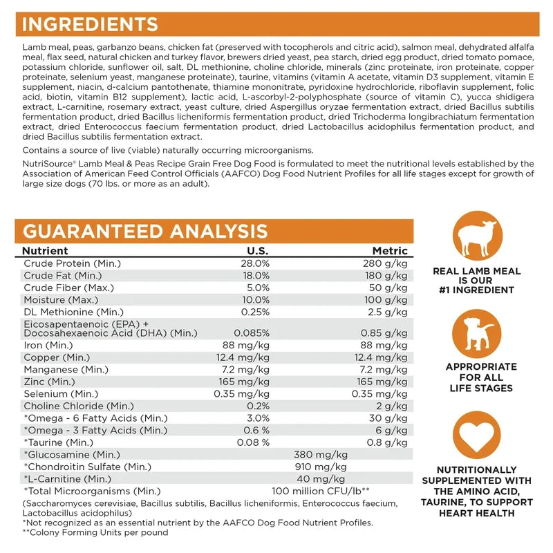 NutriSource Perro Libre de Granos Cordero
