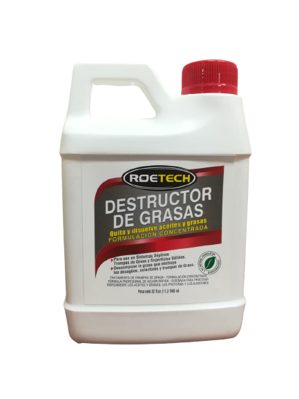 Destructor de grasas x 946 ml - Elementos de Aseo Hogar - Tierragro Colombia (5866329407638)