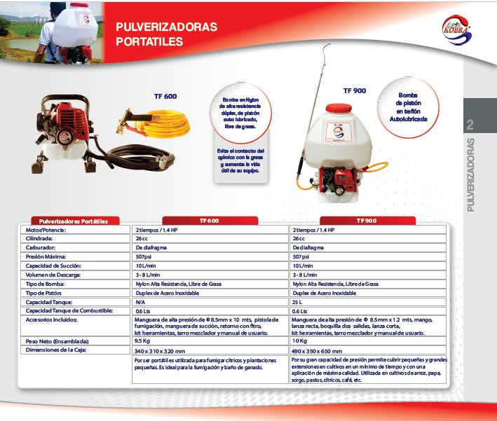 Fumigadora de espalda agricola tf900 - Equipos de Fumigación - Tierragro Colombia (6012486320278)