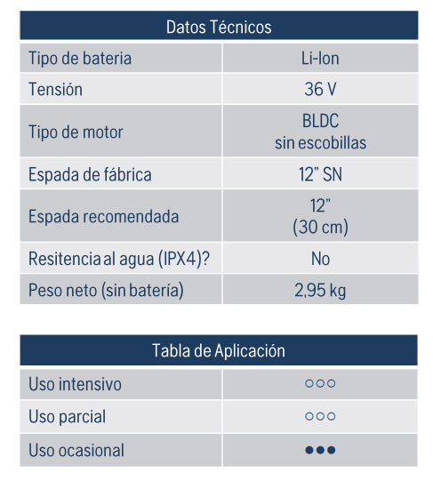 Motosierra a Batería 120I - Maquinaria - Motosierras - Tierragro Colombia (5984402866326)