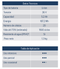 Batería BLI200 - Maquinaria - Baterías - Tierragro Colombia (5984406995094)