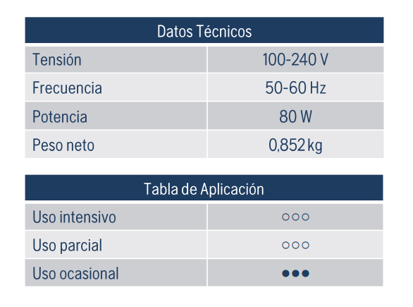 Cargador QC80 - Maquinaria - Baterías - Tierragro Colombia (5984408174742)