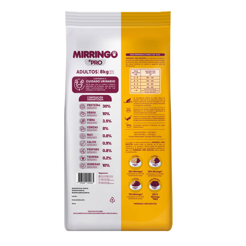 Mirringo +PRO X 8 kilos