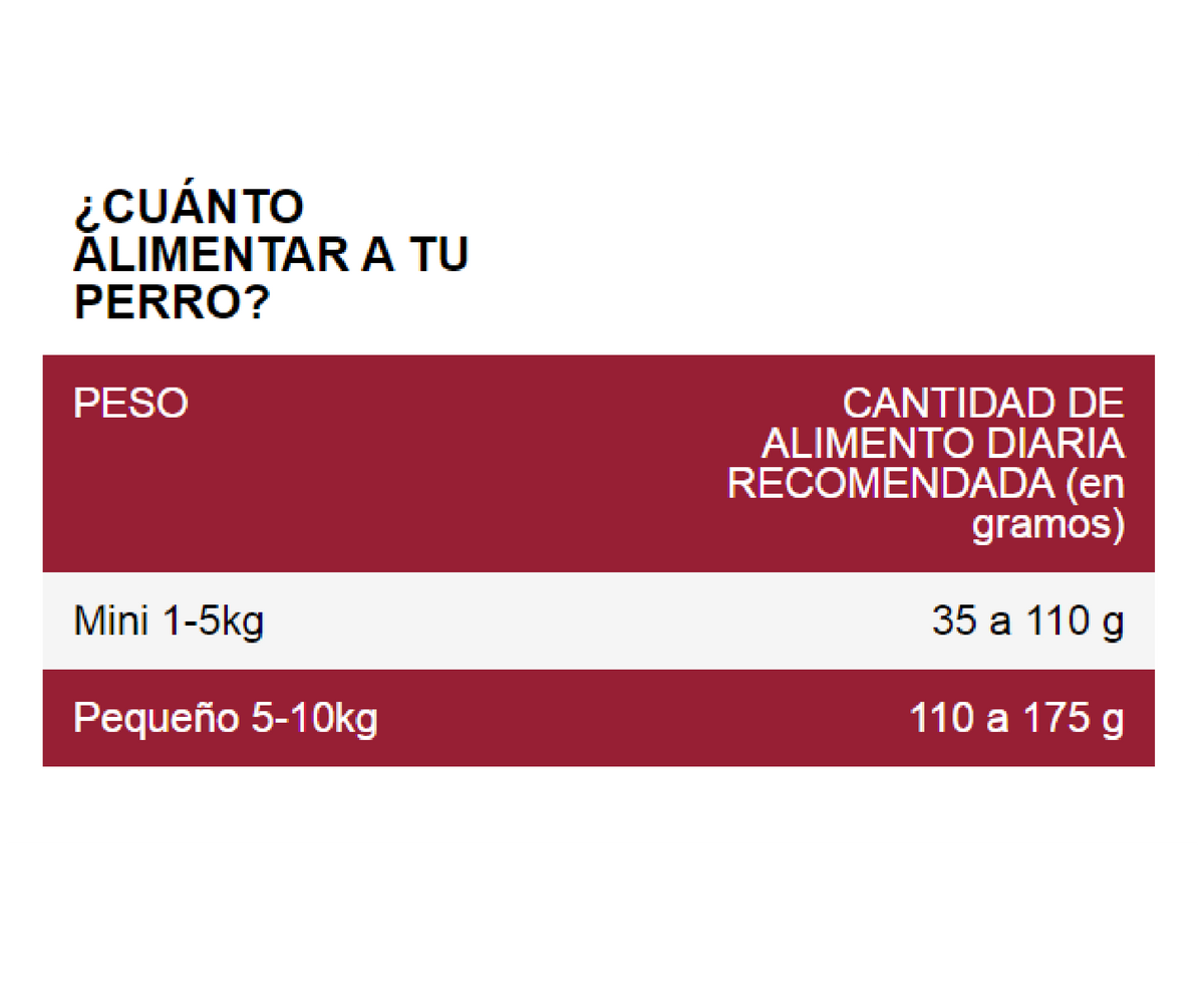 Excellent perro adulto raza pequeña|Purina