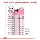 Kitten- Gaticos 400 Gr- Royal Canin