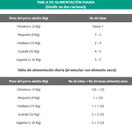 Chunky Delidog lata trozos de pollo - Chunky Delidog lata trozos de pollo - Tierragro Colombia (5558076768406)