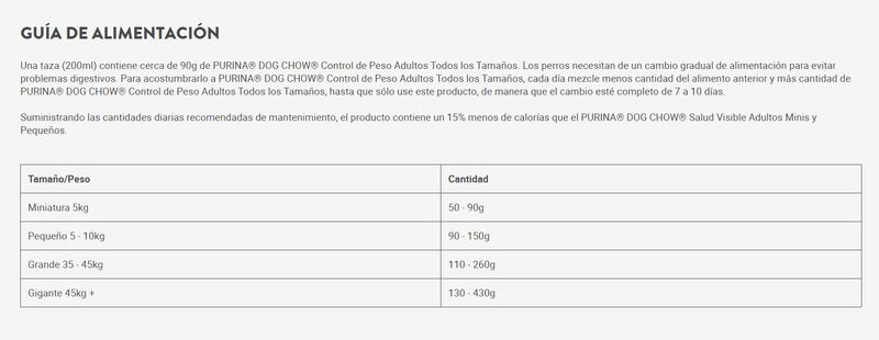 Dog Chow control de peso adulto - Dog Chow control de peso adulto - Tierragro Colombia (5558115008662)